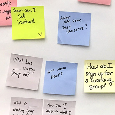 Digital Team working session notes